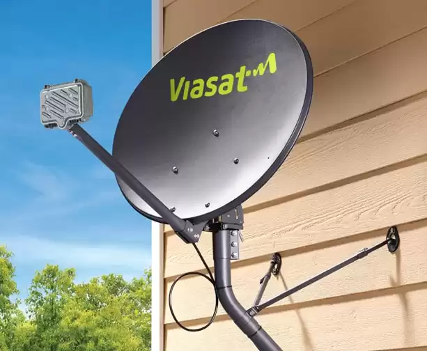 Top Viasat Plans Before Buying in 2022